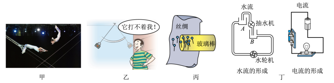 题目配图